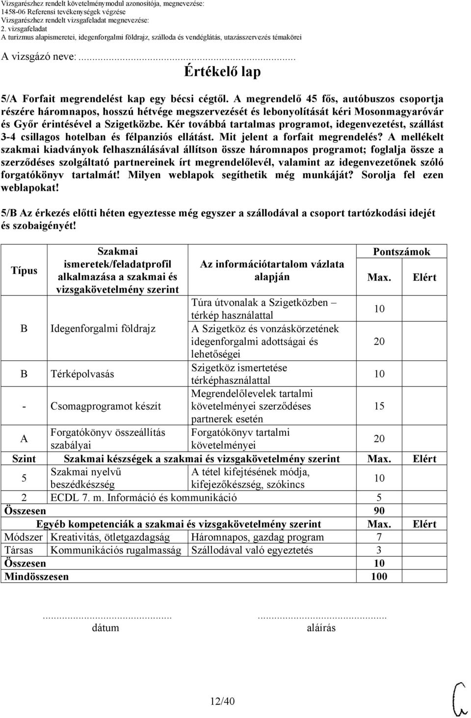 Kér továbbá tartalmas programot, idegenvezetést, szállást 3-4 csillagos hotelban és félpanziós ellátást. Mit jelent a forfait megrendelés?