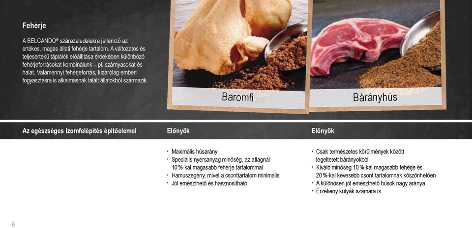 Baromfi bárányhús Az egészséges izomfelépítés építőelemei Előnyök Előnyök Maximális húsarány Speciális nyersanyag minőség, az átlagnál 10 %-kal magasabb fehérje tartalommal Hamuszegény, mivel a