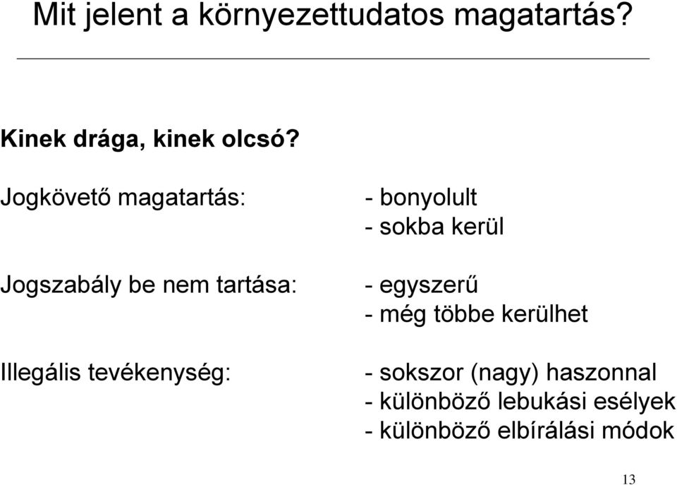 tevékenység: - bonyolult - sokba kerül - egyszerű - még