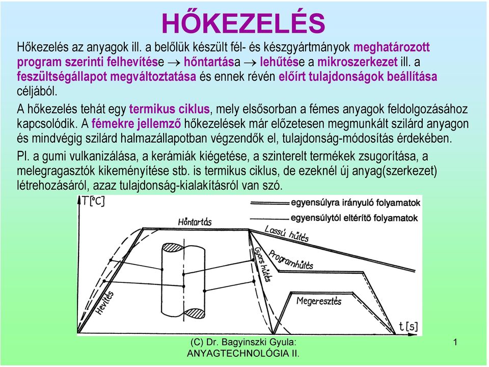 A hőkezelés tehát egy termikus ciklus, mely elsősorban a fémes anyagok feldolgozásához kapcsolódik.