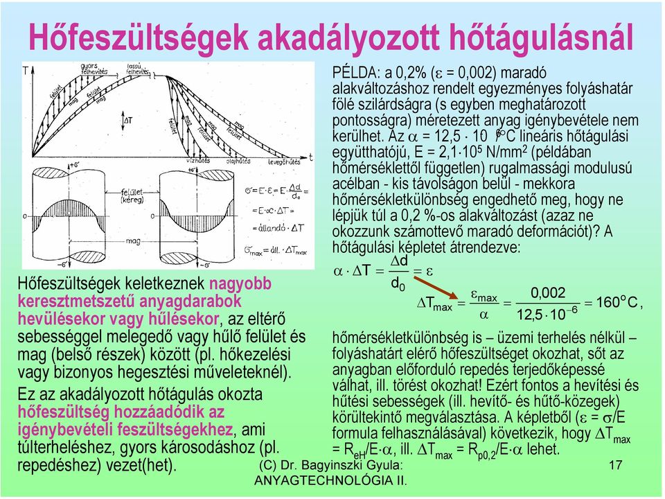 Ez az akadályozott hőtágulás okozta hőfeszültség hozzáadódik az igénybevételi feszültségekhez, ami túlterheléshez, gyors károsodáshoz (pl. repedéshez) vezet(het).