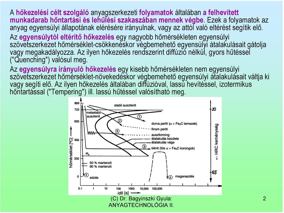 Az egyensúlytól eltérítő hőkezelés egy nagyobb hőmérsékleten egyensúlyi szövetszerkezet hőmérséklet-csökkenéskor végbemehető egyensúlyi átalakulásait gátolja vagy megakadályozza.