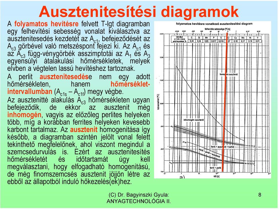 A perlit ausztenitesedése nem egy adott hőmérsékleten, hanem hőmérsékletintervallumban (A c1s A c1f ) megy végbe.