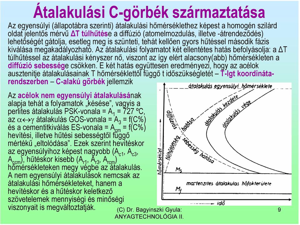 Az átalakulási folyamatot két ellentétes hatás befolyásolja: a T túlhűtéssel az átalakulási kényszer nő, viszont az így elért alacsony(abb) hőmérsékleten a diffúzió sebessége csökken.