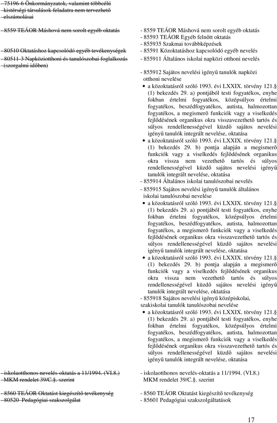 tanulószobai foglalkozás (szorgalmi időben) - 855911 Általános iskolai napközi otthoni nevelés - 855912 Sajátos nevelési igényű tanulók napközi otthoni nevelése a közoktatásról szóló 1993. évi LXXIX.