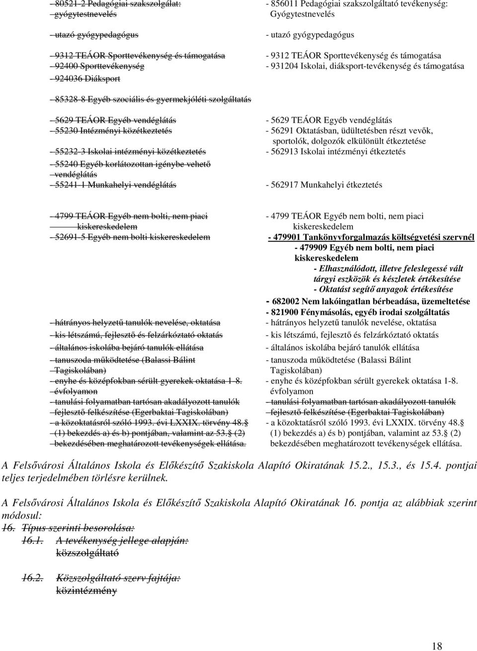 szolgáltatás - 5629 TEÁOR Egyéb vendéglátás - 5629 TEÁOR Egyéb vendéglátás - 55230 Intézményi közétkeztetés - 56291 Oktatásban, üdültetésben részt vevők, sportolók, dolgozók elkülönült étkeztetése -