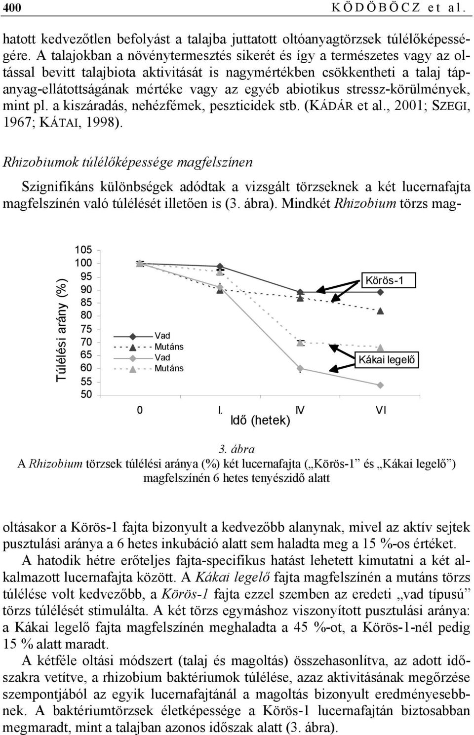 abiotikus stressz-körülmények, mint pl. a kiszáradás, nehézfémek, peszticidek stb. (KÁDÁR et al., 2001; SZEGI, 1967; KÁTAI, 1998).