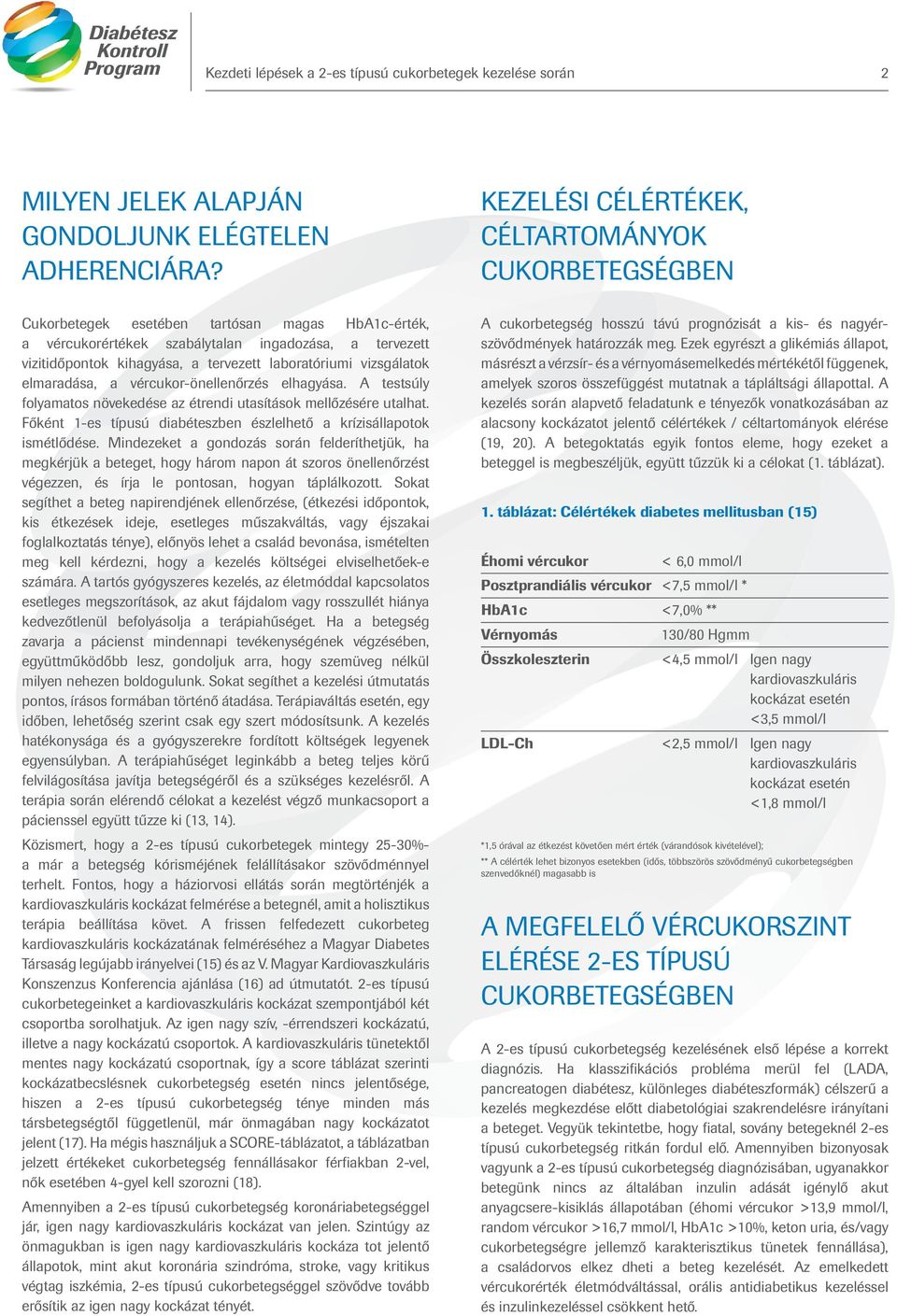 laboratóriumi vizsgálatok elmaradása, a vércukor-önellenőrzés elhagyása. A testsúly folyamatos növekedése az étrendi utasítások mellőzésére utalhat.