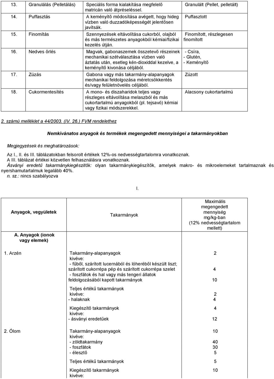 Finomítás Szennyezések eltávolítása cukorból, olajból és más természetes anyagokból kémiai/fizikai kezelés útján. 16.