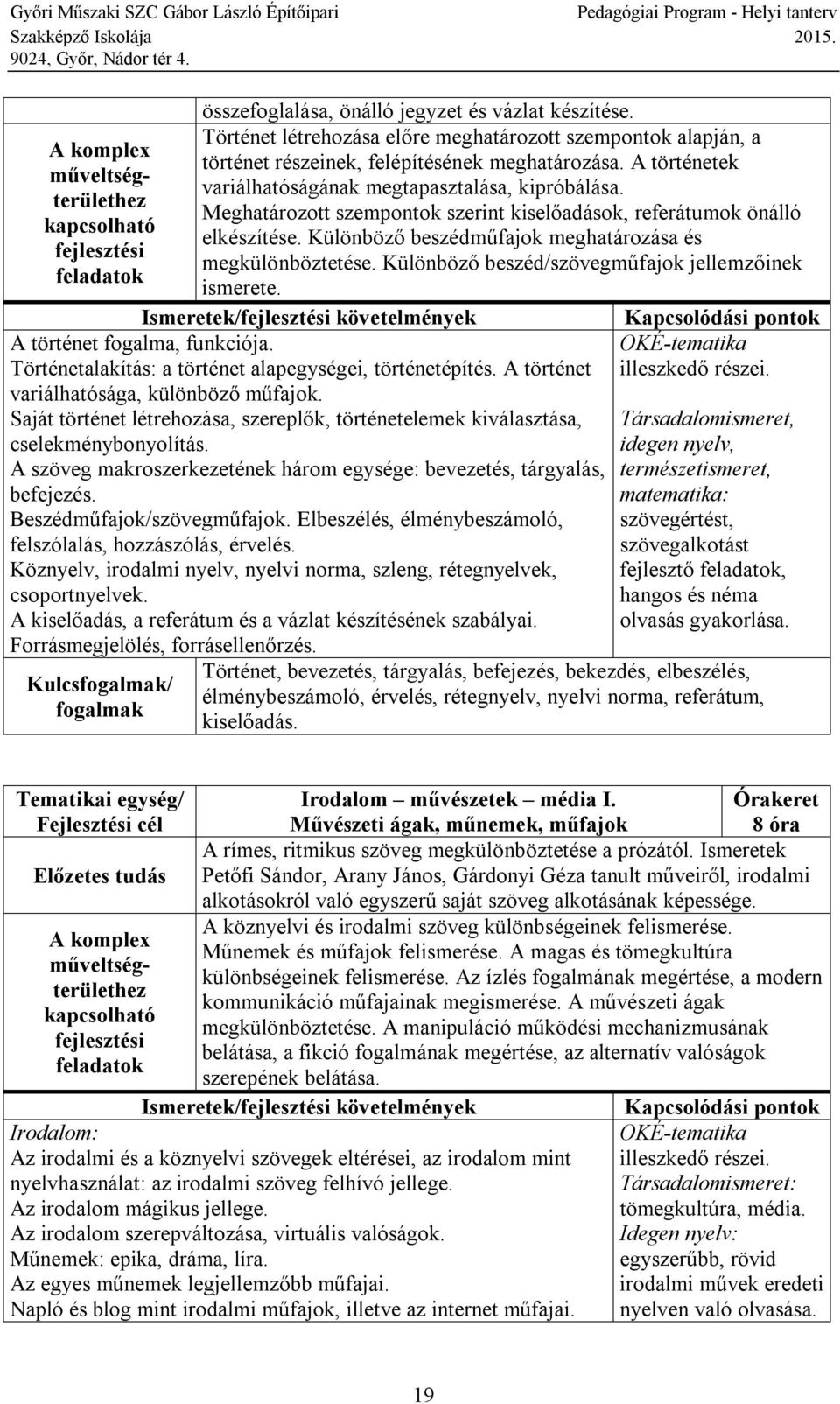 Meghatározott szempontok szerint kiselőadások, referátumok önálló elkészítése. Különböző beszédműfajok meghatározása és megkülönböztetése. Különböző beszéd/szövegműfajok jellemzőinek ismerete.