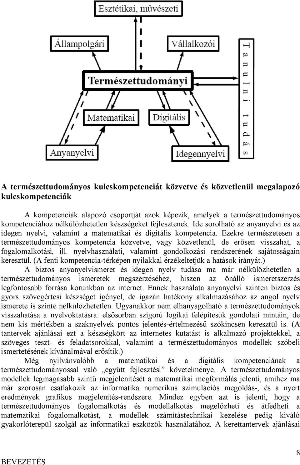 Ezekre természetesen a természettudományos kompetencia közvetve, vagy közvetlenül, de erősen visszahat, a fogalomalkotási, ill.