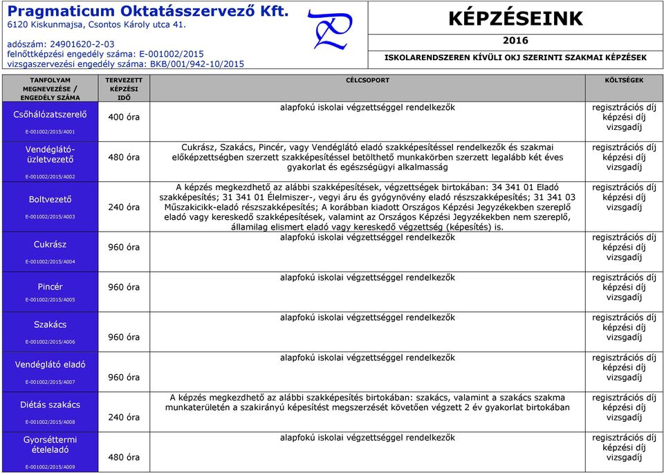 két éves gyakorlat és egészségügyi alkalmasság A képzés megkezdhető az alábbi szakképesítések, végzettségek birtokában: 34 341 01 Eladó szakképesítés; 31 341 01 Élelmiszer-, vegyi áru és gyógynövény