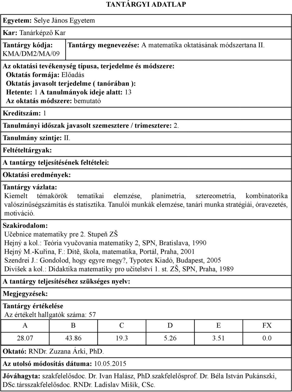 Učebnice matematiky pre 2. Stupeň ZŠ Hejný a kol.: Teória vyučovania matematiky 2, SPN, Bratislava, 1990 Hejný M.-Kuřina, F.: Dítě, škola, matematika, Portál, Praha, 2001 Szendrei J.