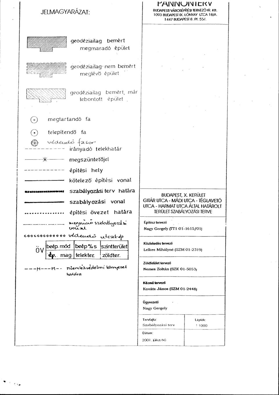 -- irányadó telekhatár megszüntetöjel építési hely........ GOO<"C.OCiOOOO 00.. ov kötelező építési vonal szabályozási te.rv határa szabályozási vonal építési övezet határa " v (. 1'-'.t!fJ'<V-J...\A.