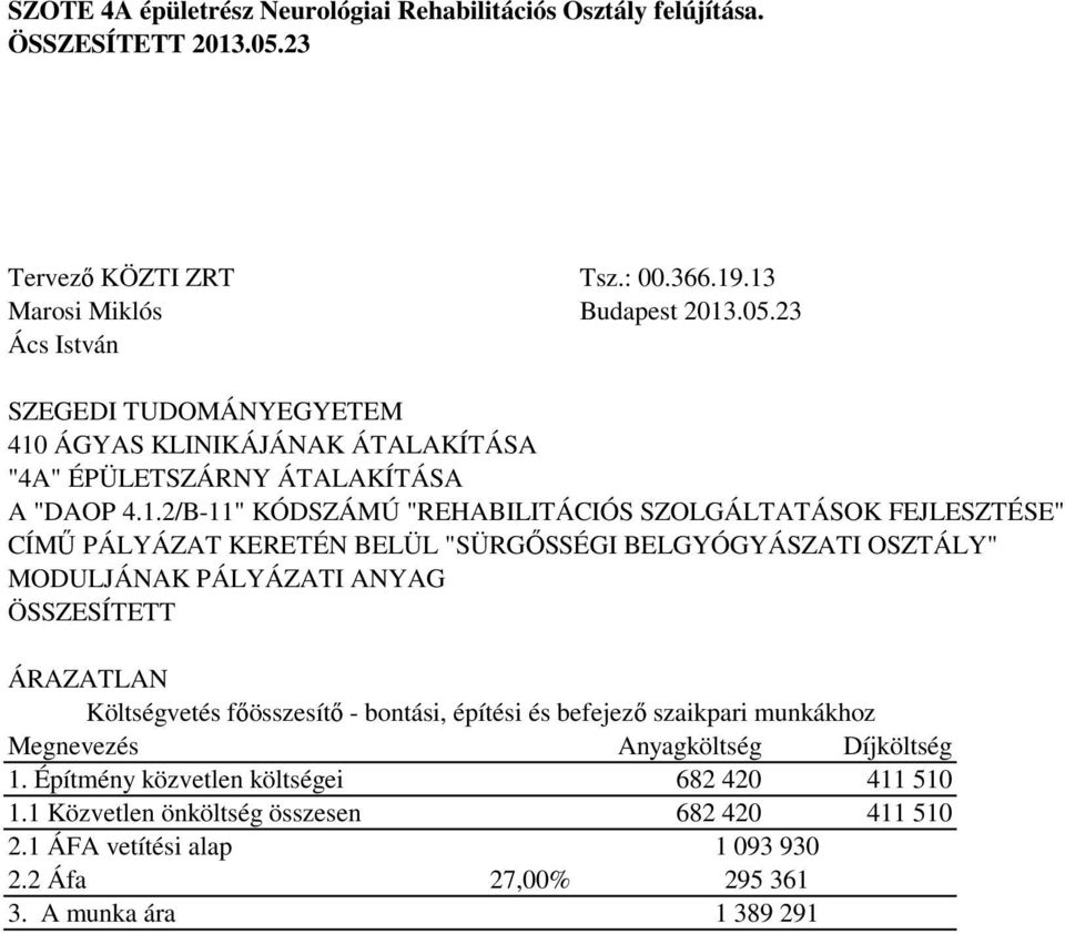 1.2/B-11" KÓDSZÁMÚ "REHABILITÁCIÓS SZOLGÁLTATÁSOK FEJLESZTÉSE" CÍMŰ PÁLYÁZAT KERETÉN BELÜL "SÜRGŐSSÉGI BELGYÓGYÁSZATI OSZTÁLY" MODULJÁNAK PÁLYÁZATI ANYAG ÖSSZESÍTETT ÁRAZATLAN