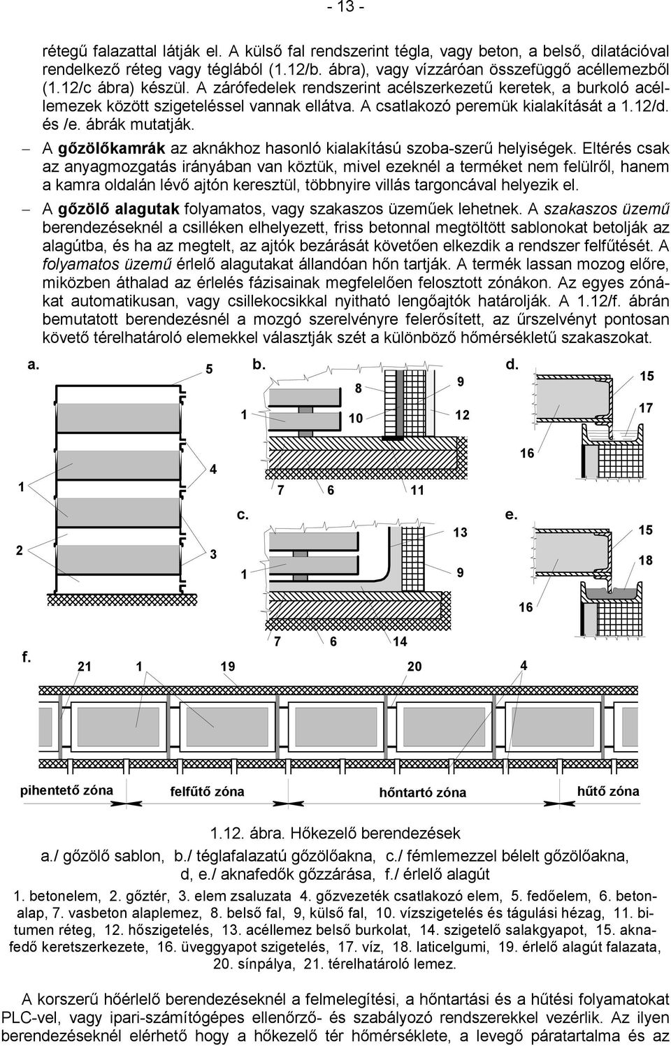 A gőzölőkamrák az aknákhoz hasonló kialakítású szoba-szerű helyiségek.