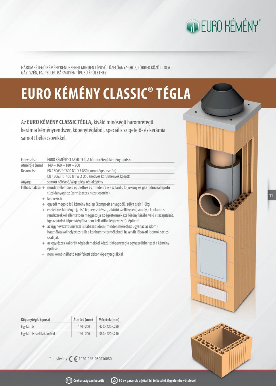 Elnevezése EURO KÉMÉNY CLASSIC TÉGLA háromrétegű kéményrendszer Átmérője (mm) 140 160 180 200 Besorolása EN 13063 T: T600 N1 D 3 G50 (koromégés esetén) EN 13063 T: T400 N1 W 2 O50 (nedves körülmények