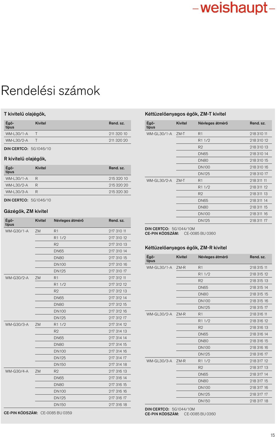 DN65 217 312 14 DN80 217 312 15 DN100 217 312 16 DN125 217 312 17 WM-G30/3-A ZM R1 1/2 217 314 12 R2 217 314 13 DN65 217 314 14 DN80 217 314 15 DN100 217 314 16 DN125 217 314 17 DN150 217 314 18