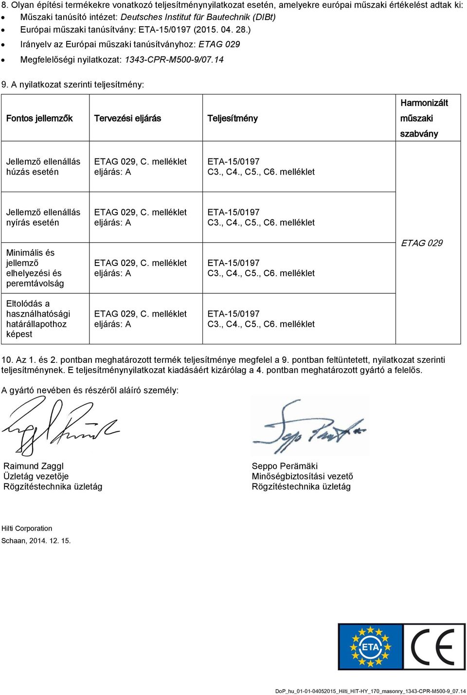 A nyilatkozat szerinti teljesítmény: Fontos jellemzők Tervezési eljárás Teljesítmény Harmonizált műszaki szabvány Jellemző ellenállás húzás esetén ETAG 029, C. melléklet eljárás: A ETA-15/0197 C3.