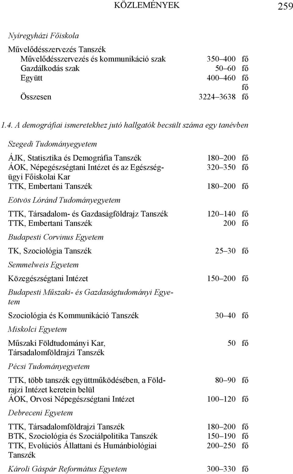 0 460 fő fő 3224 3638 fő 1.4. A demográfiai ismeretekhez jutó hallgatók becsült száma egy tanévben Szegedi Tudományegyetem ÁJK, Statisztika és Demográfia Tanszék ÁOK, Népegészségtani Intézet és az