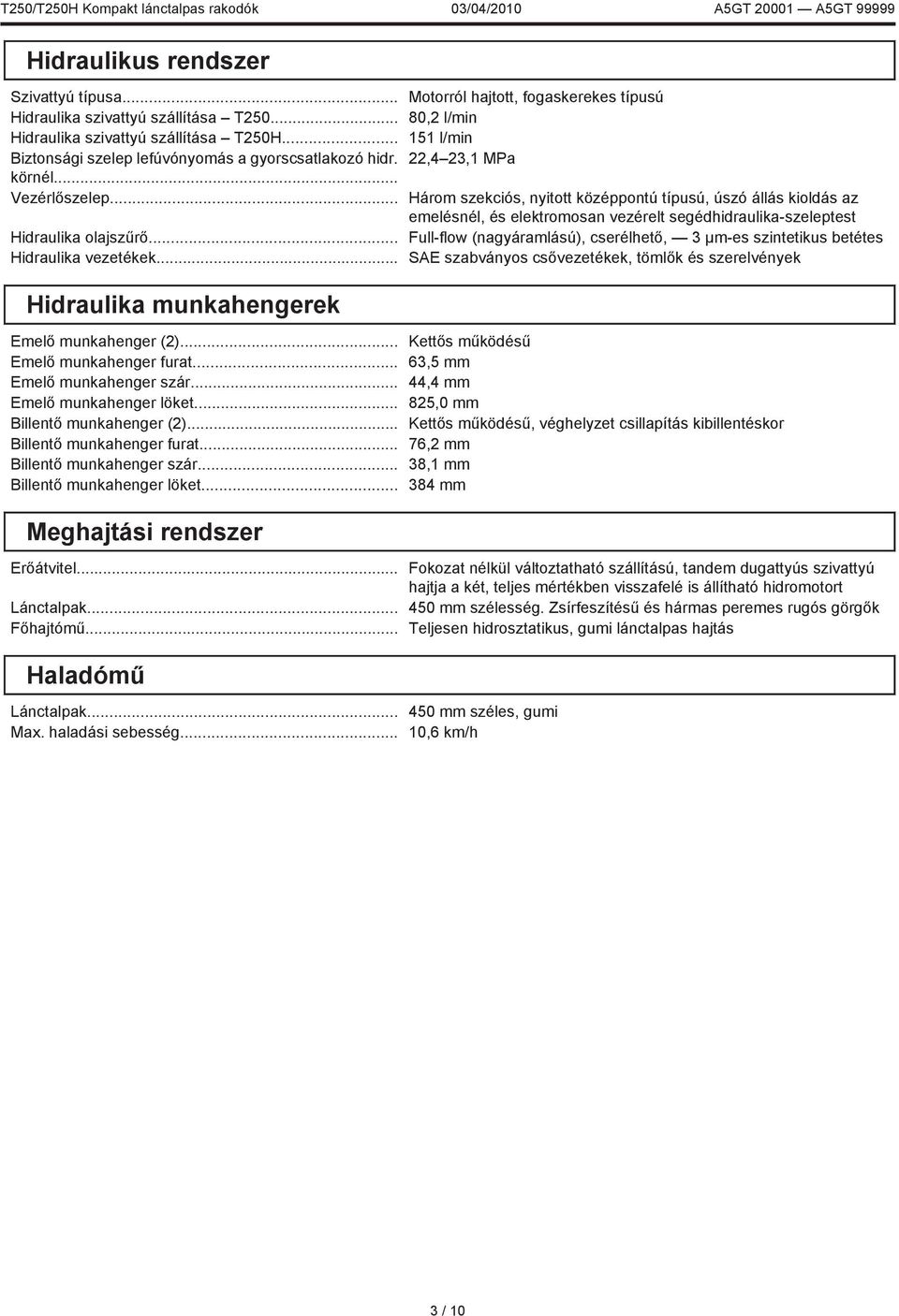 .. Motorról hajtott, fogaskerekes típusú 80,2 l/min 151 l/min 22,4 23,1 MPa Három szekciós, nyitott középpontú típusú, úszó állás kioldás az emelésnél, és elektromosan vezérelt