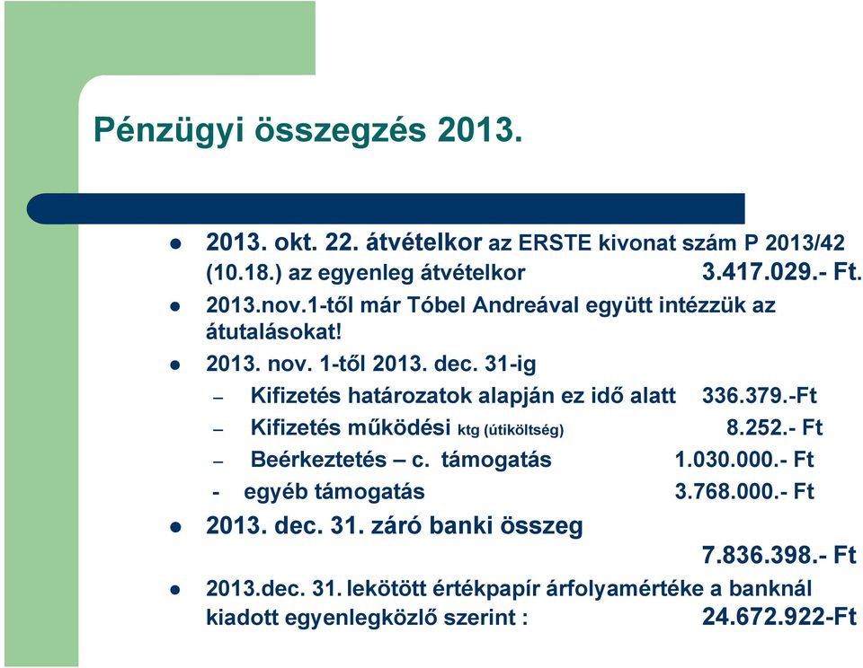 379.-Ft Kifizetés működési ktg (útiköltség) 8.252.- Ft Beérkeztetés c. támogatás 1.030.000.- Ft - egyéb támogatás 3.768.000.- Ft 2013. dec.