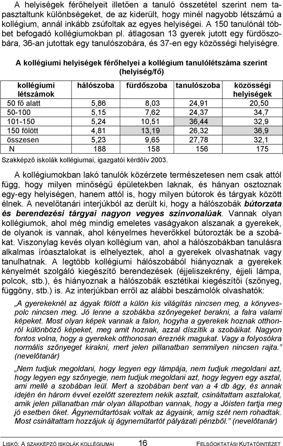 A kollégiumi helyiségek férőhelyei a kollégium tanulólétszáma szerint (helyiség/fő) kollégiumi létszámok hálószoba fürdőszoba tanulószoba közösségi helyiségek 50 fő alatt 5,86 8,03 24,91 20,50 50-100