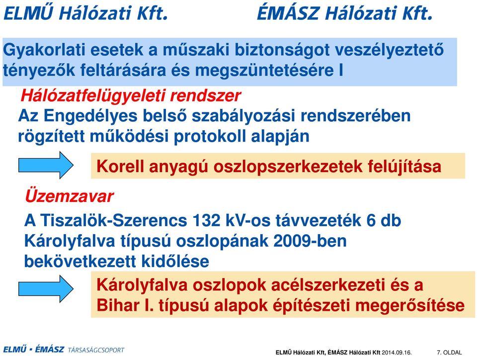 oszlopszerkezetek felújítása Üzemzavar A Tiszalök-Szerencs 132 kv-os távvezeték 6 db Károlyfalva típusú oszlopának