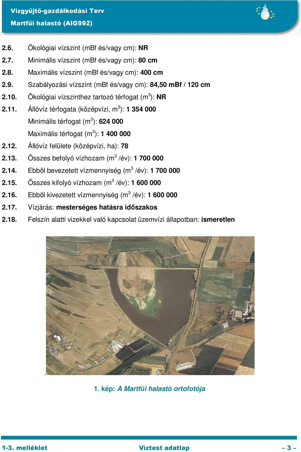 Állóvíz térfogata (középvízi, m 3 ): 1 354 000 Minimális térfogat (m 3 ): 624 000 Maximális térfogat (m 3 ): 1 400 000 2.12. Állóvíz felülete (középvízi, ha): 78 2.13.