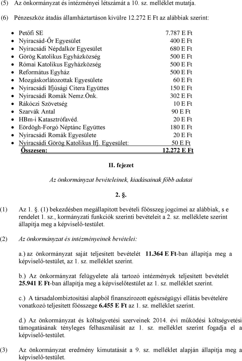 Egyesülete Nyíracsádi Ifjúsági Citera Együttes Nyíracsádi Romák Nemz.Önk. Rákóczi Szövetség Szarvák Antal HBm-i Katasztrófavéd.