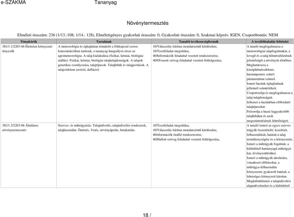 3/2203-06 Általános növénytermesztés A meteorológia és éghajlattan témakört a földrajzzal szoros koncentrációban tanítsuk, a tananyag hangsúlyos része az agrometeorológia.