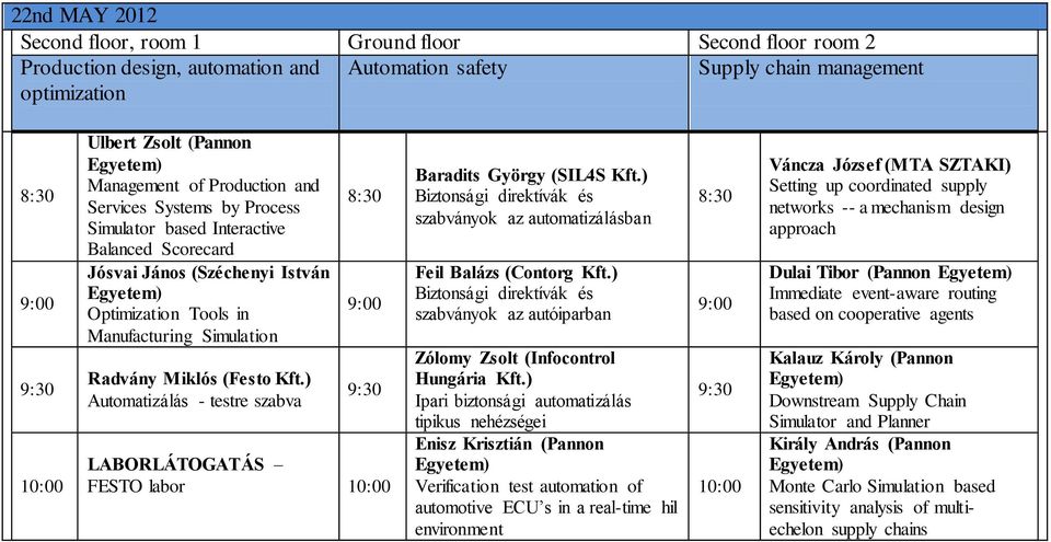 ) Automatizálás - testre szabva LABORLÁTOGATÁS FESTO labor 10:00 Baradits György (SIL4S Kft.) Biztonsági direktívák és szabványok az automatizálásban Feil Balázs (Contorg Kft.