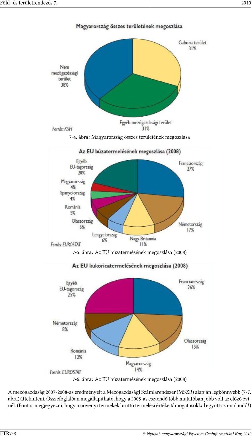 ábra: Az EU búzatermésének megoszlása (2008) A mezőgazdaság 2007-2008-as eredményeit a Mezőgazdasági Számlarendszer (MSZR)