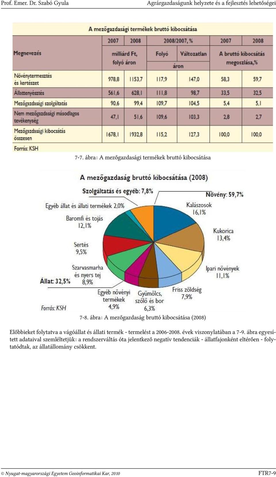 ábra: A mezőgazdaság bruttó kibocsátása (2008) Előbbieket folytatva a vágóállat és állati termék - termelést a