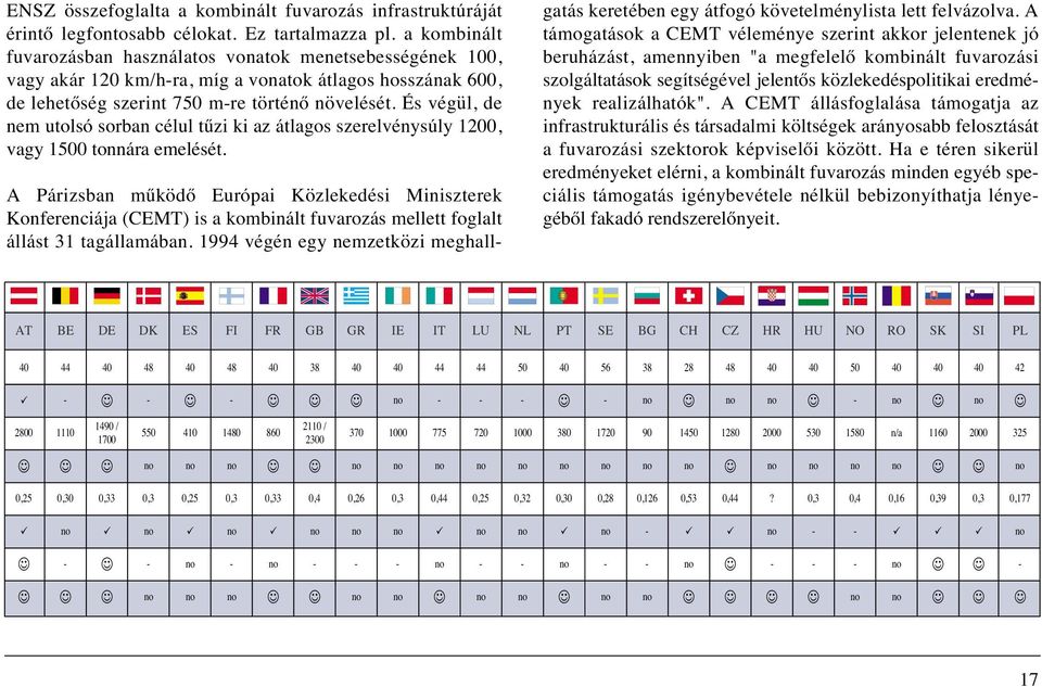 És végül, de nem utolsó sorban célul tızi ki az átlagos szerelvénysúly 1200, vagy 1500 tonnára emelését.