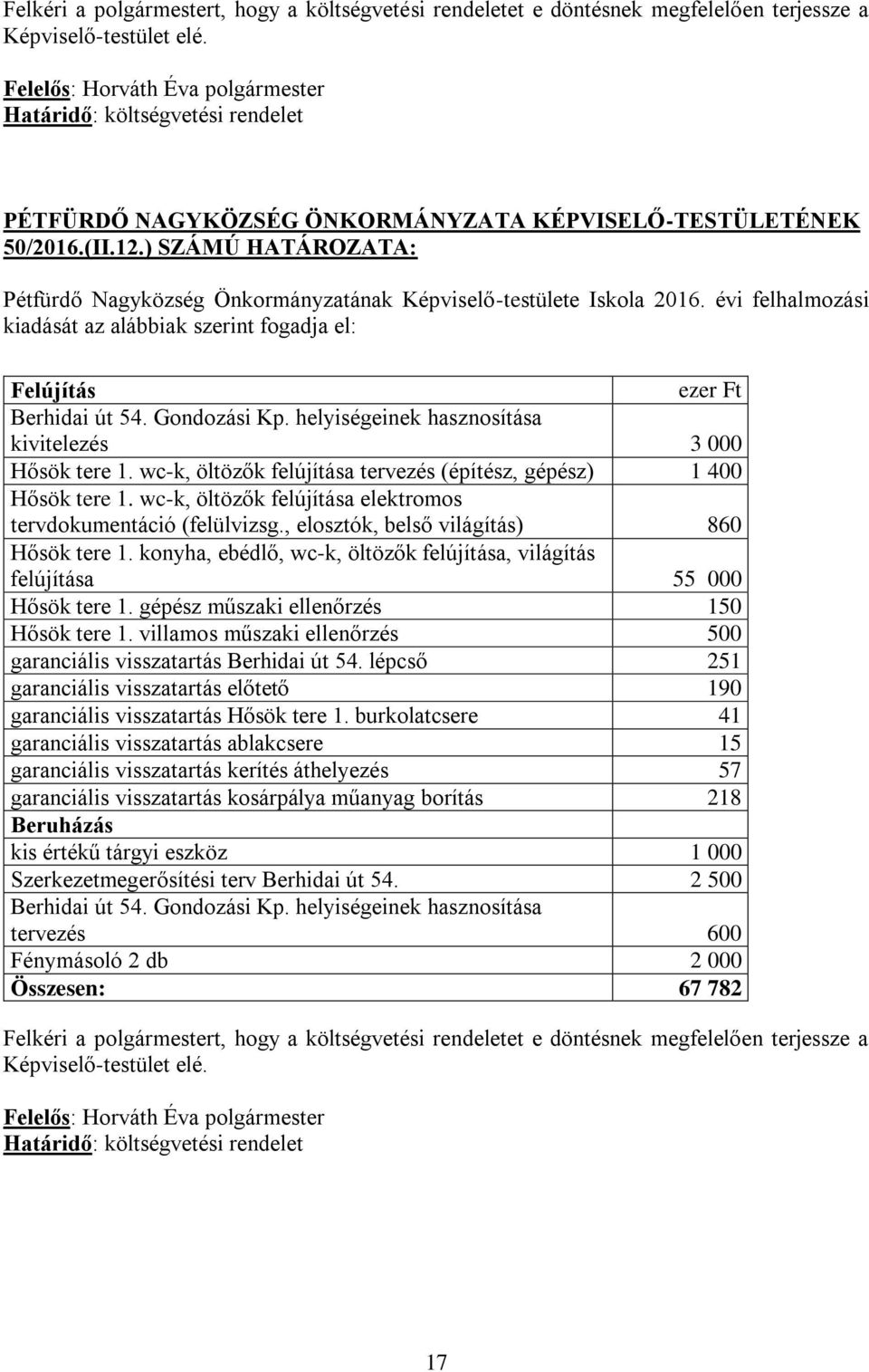 wc-k, öltözők felújítása elektromos tervdokumentáció (felülvizsg., elosztók, belső világítás) 860 Hősök tere 1. konyha, ebédlő, wc-k, öltözők felújítása, világítás felújítása 55 000 Hősök tere 1.