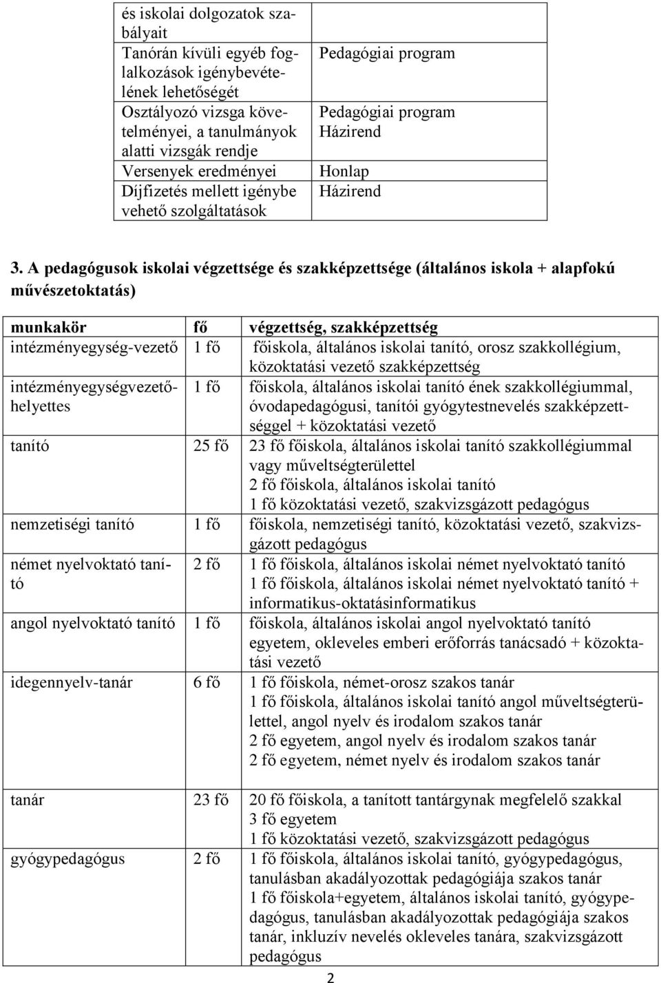 A pedagógusok iskolai végzettsége és szakképzettsége (általános iskola + alapfokú művészetoktatás) munkakör fő végzettség, szakképzettség intézményegység-vezető 1 fő főiskola, általános iskolai