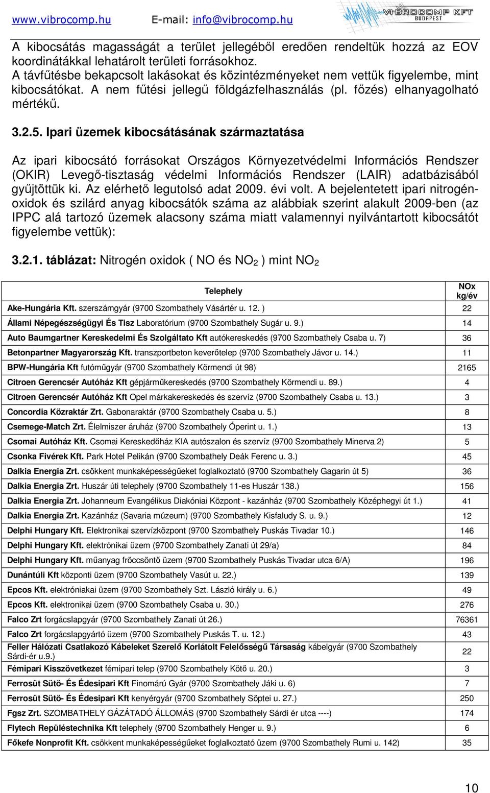 Ipari üzemek kibocsátásának származtatása Az ipari kibocsátó forrásokat Országos Környezetvédelmi Információs Rendszer (OKIR) Levegő-tisztaság védelmi Információs Rendszer (LAIR) adatbázisából