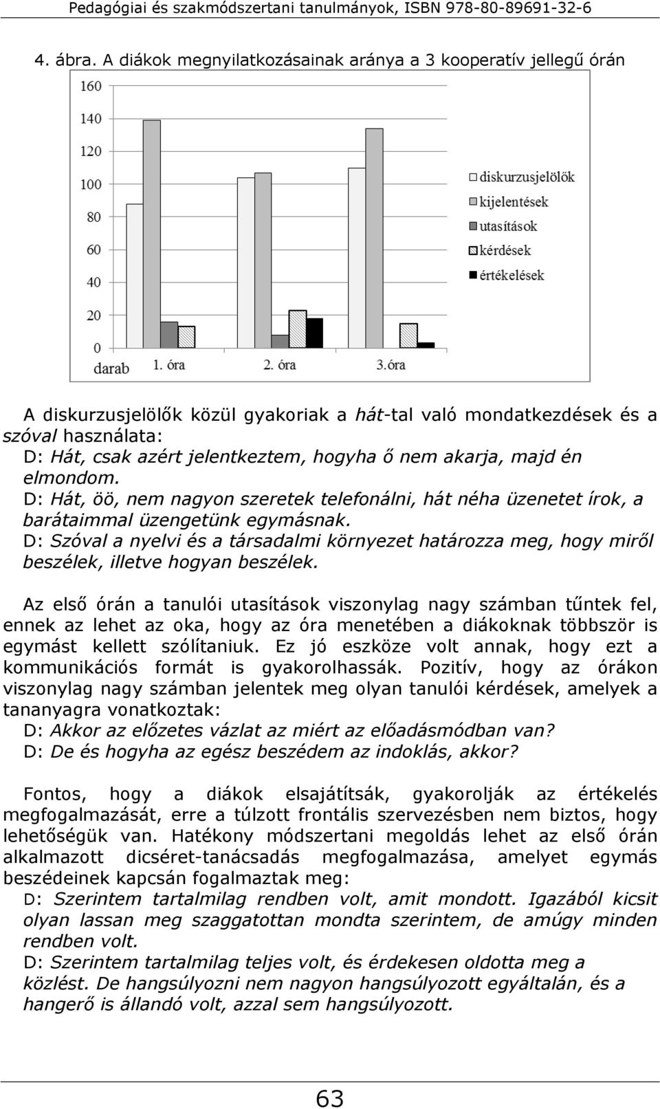 akarja, majd én elmondom. D: Hát, öö, nem nagyon szeretek telefonálni, hát néha üzenetet írok, a barátaimmal üzengetünk egymásnak.