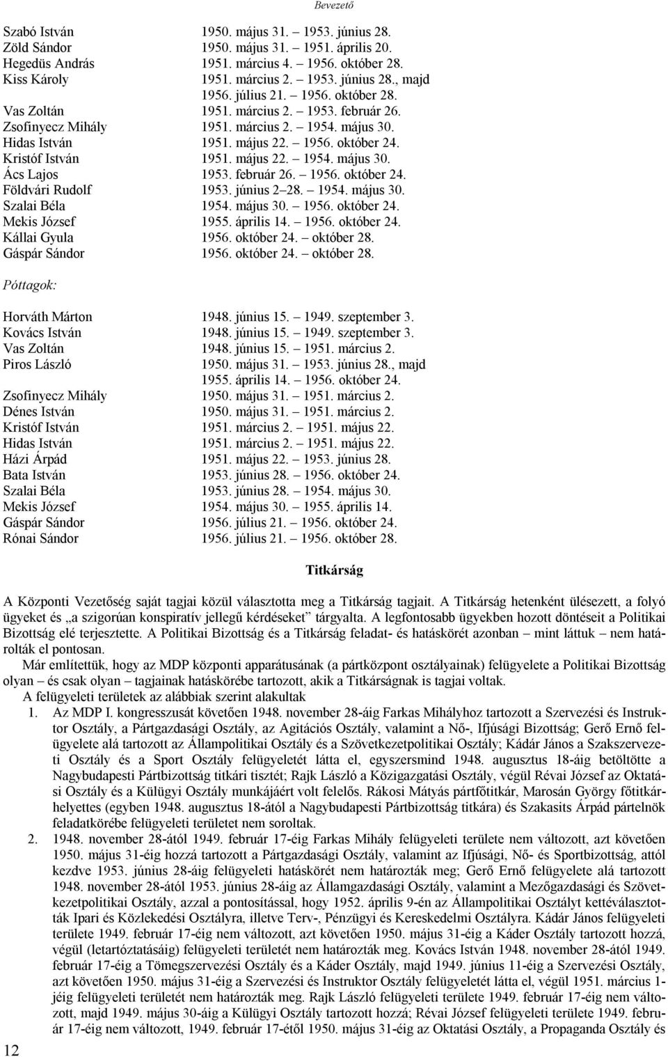 május 22. 1954. május 30. Ács Lajos 1953. február 26. 1956. október 24. Földvári Rudolf 1953. június 2 28. 1954. május 30. Szalai Béla 1954. május 30. 1956. október 24. Mekis József 1955. április 14.