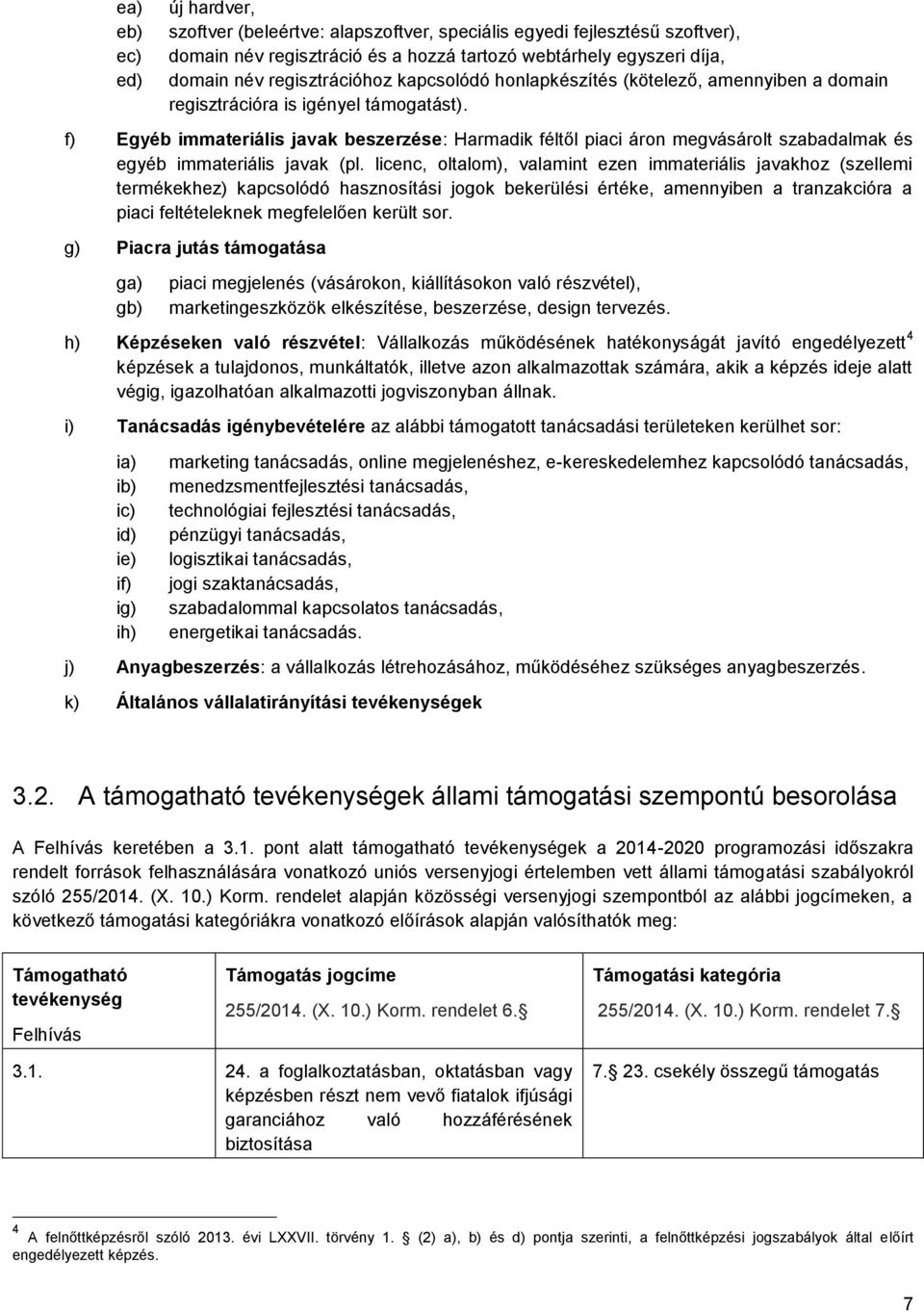 f) Egyéb immateriális javak beszerzése: Harmadik féltől piaci áron megvásárolt szabadalmak és egyéb immateriális javak (pl.