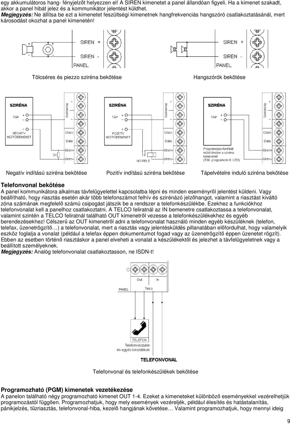 Tölcséres és piezzo sziréna bekötése Hangszórók bekötése Negatív indítású sziréna bekötése Pozitív indítású sziréna bekötése Tápelvételre induló sziréna bekötése Telefonvonal bekötése A panel