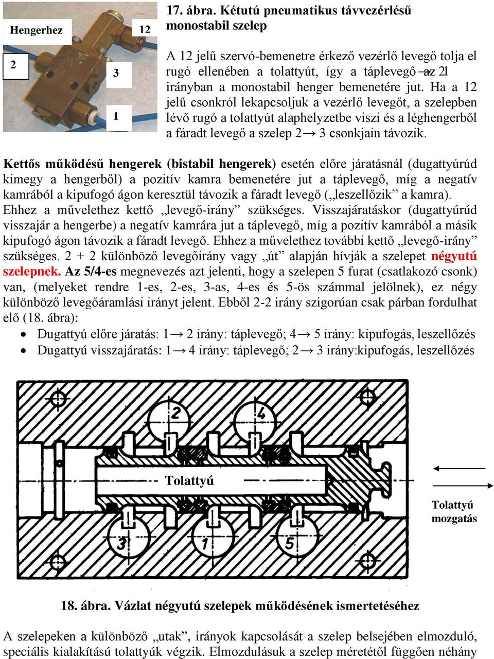 bemenetére jut. Ha a 12 jelű csonkról lekapcsoljuk a vezérlő levegőt, a szelepben lévő rugó a tolattyút alaphelyzetbe viszi és a léghengerből a fáradt levegő a szelep 2 3 csonkjain távozik.