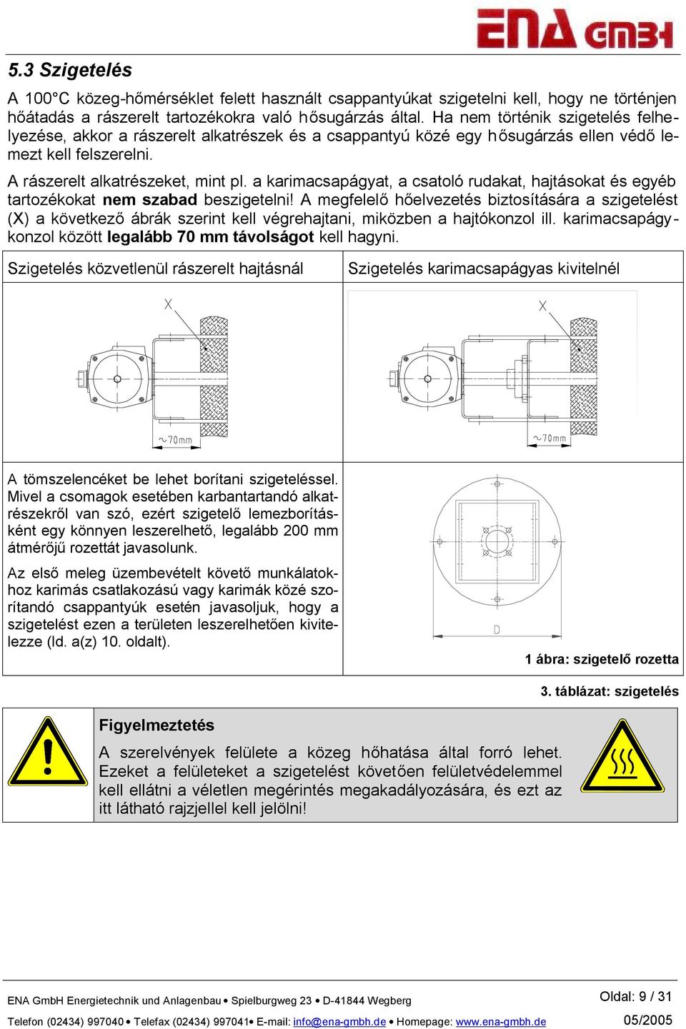 a karimacsapágyat, a csatoló rudakat, hajtásokat és egyéb tartozékokat nem szabad beszigetelni!