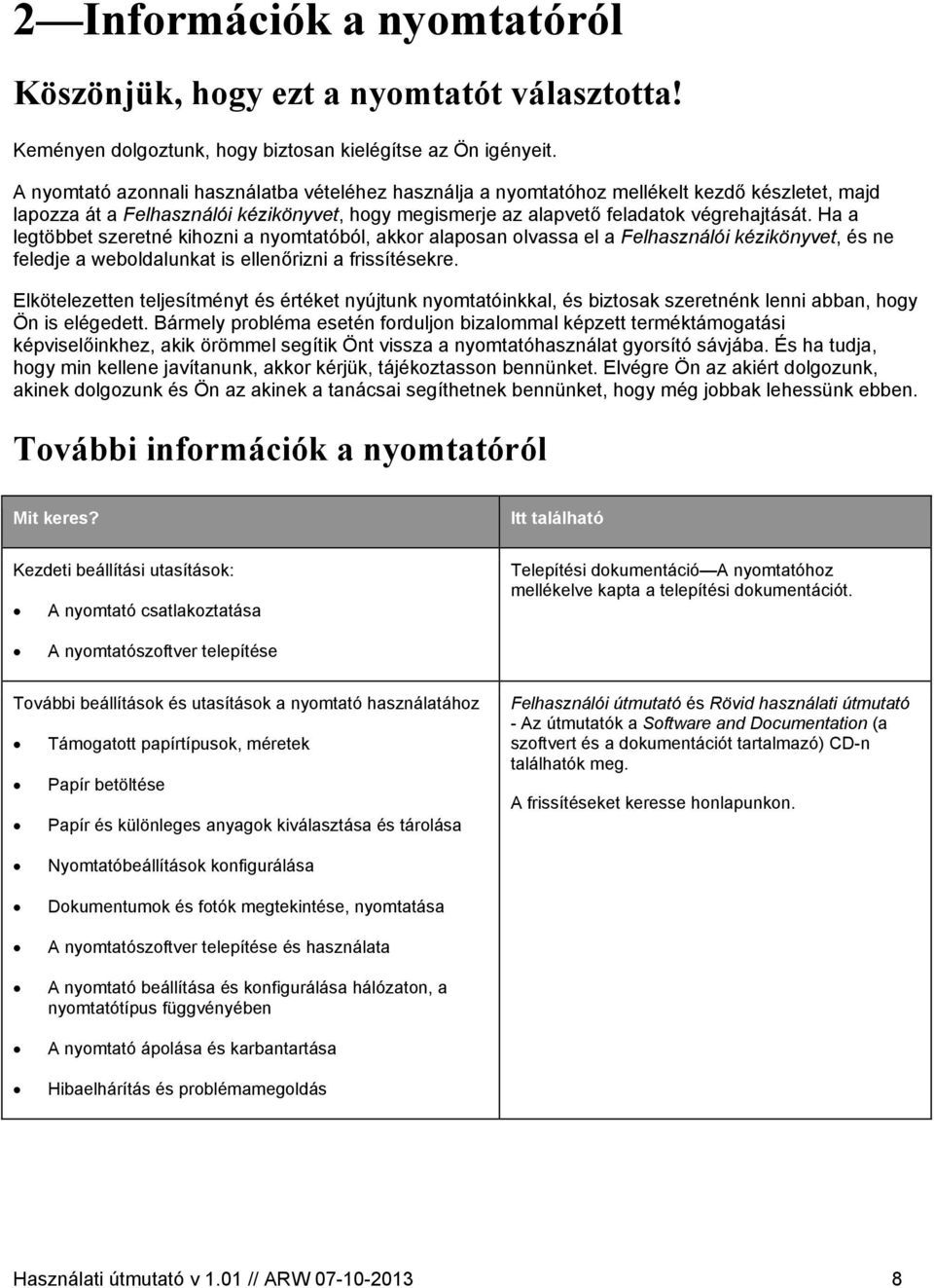 Ha a legtöbbet szeretné kihozni a nyomtatóból, akkor alaposan olvassa el a Felhasználói kézikönyvet, és ne feledje a weboldalunkat is ellenőrizni a frissítésekre.