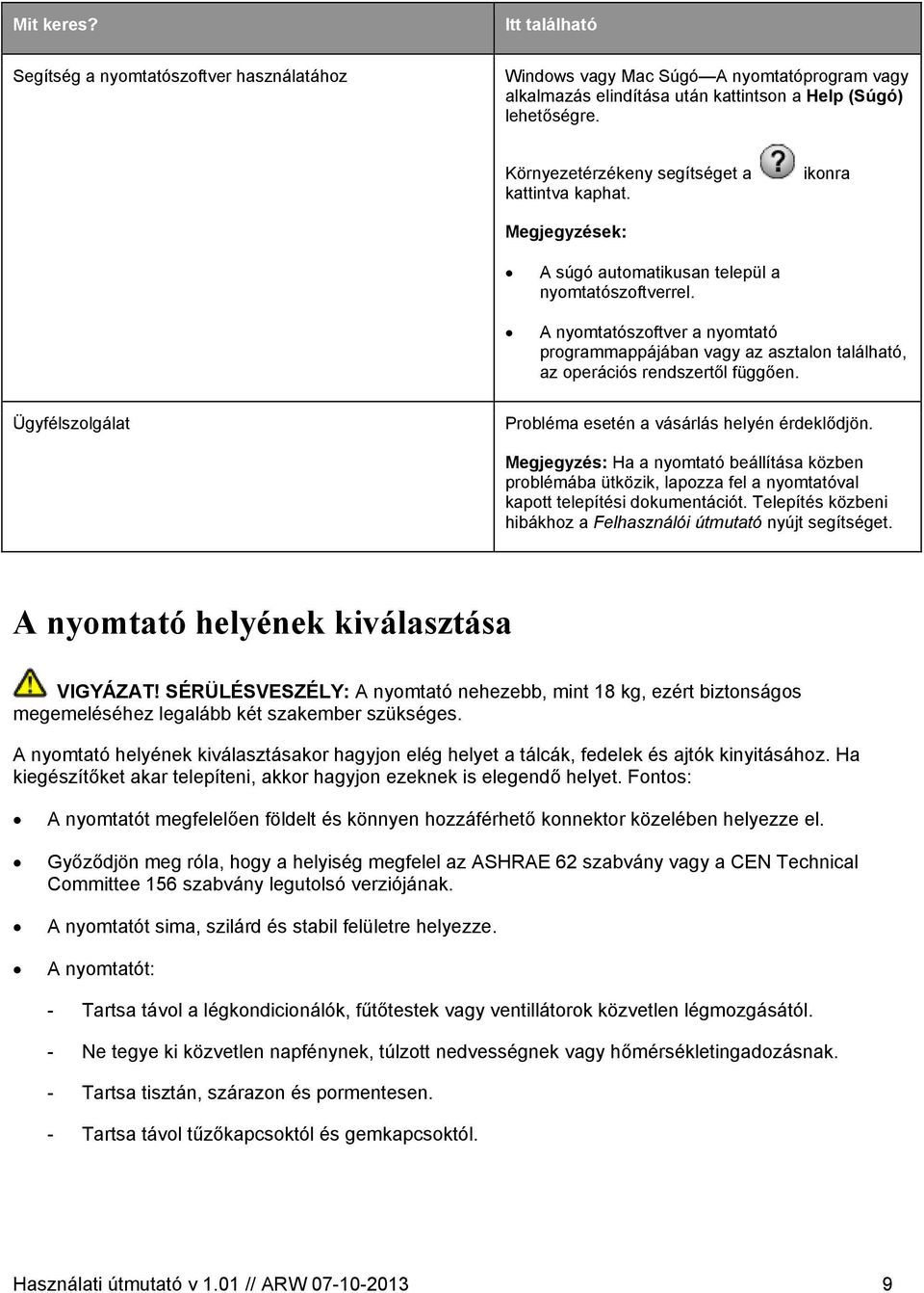 A nyomtatószoftver a nyomtató programmappájában vagy az asztalon található, az operációs rendszertől függően. Ügyfélszolgálat Probléma esetén a vásárlás helyén érdeklődjön.