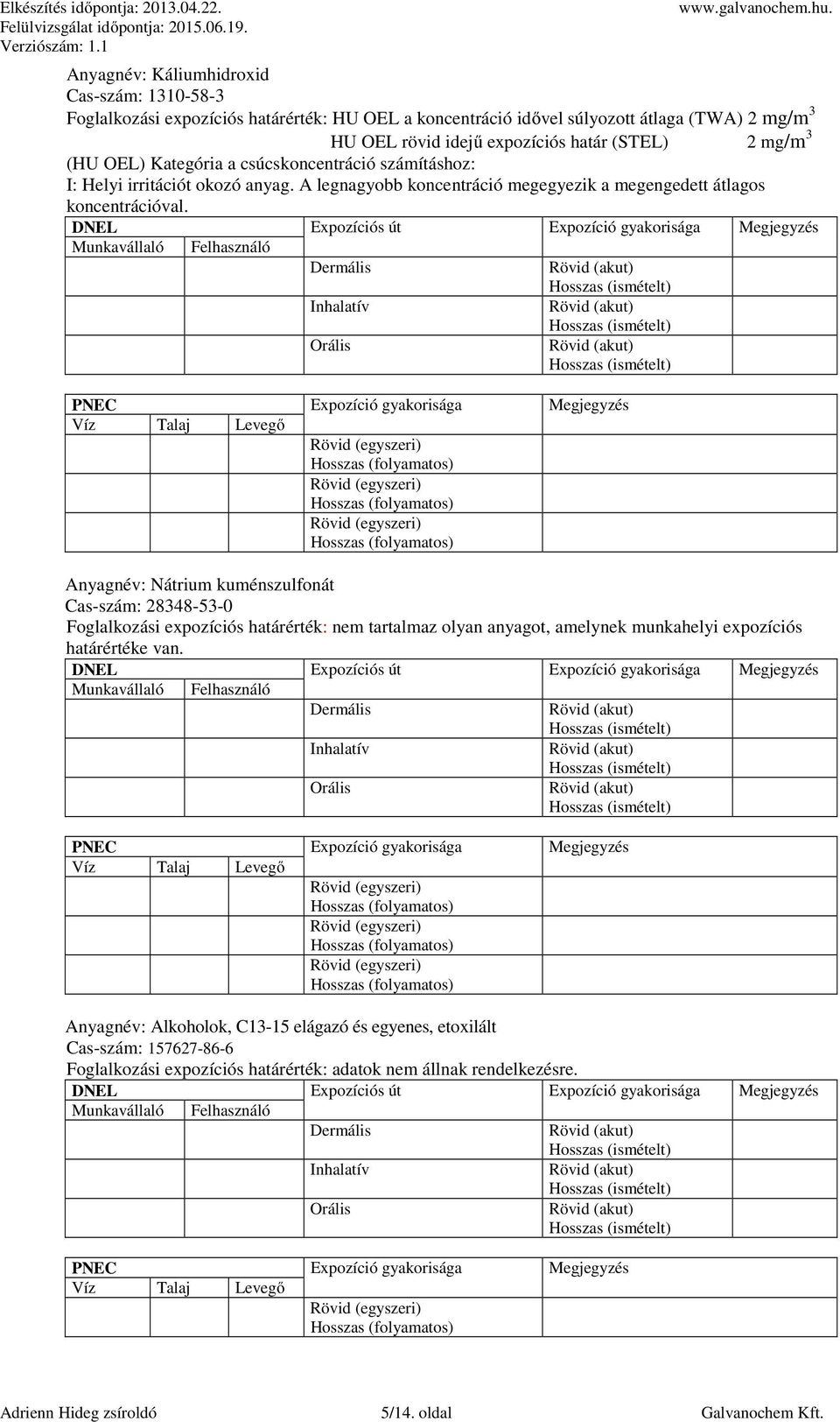 DNEL Expozíciós út Expozíció gyakorisága Megjegyzés Munkavállaló Felhasználó Dermális Inhalatív Orális PNEC Expozíció gyakorisága Megjegyzés Víz Talaj Levegő Anyagnév: Nátrium kuménszulfonát