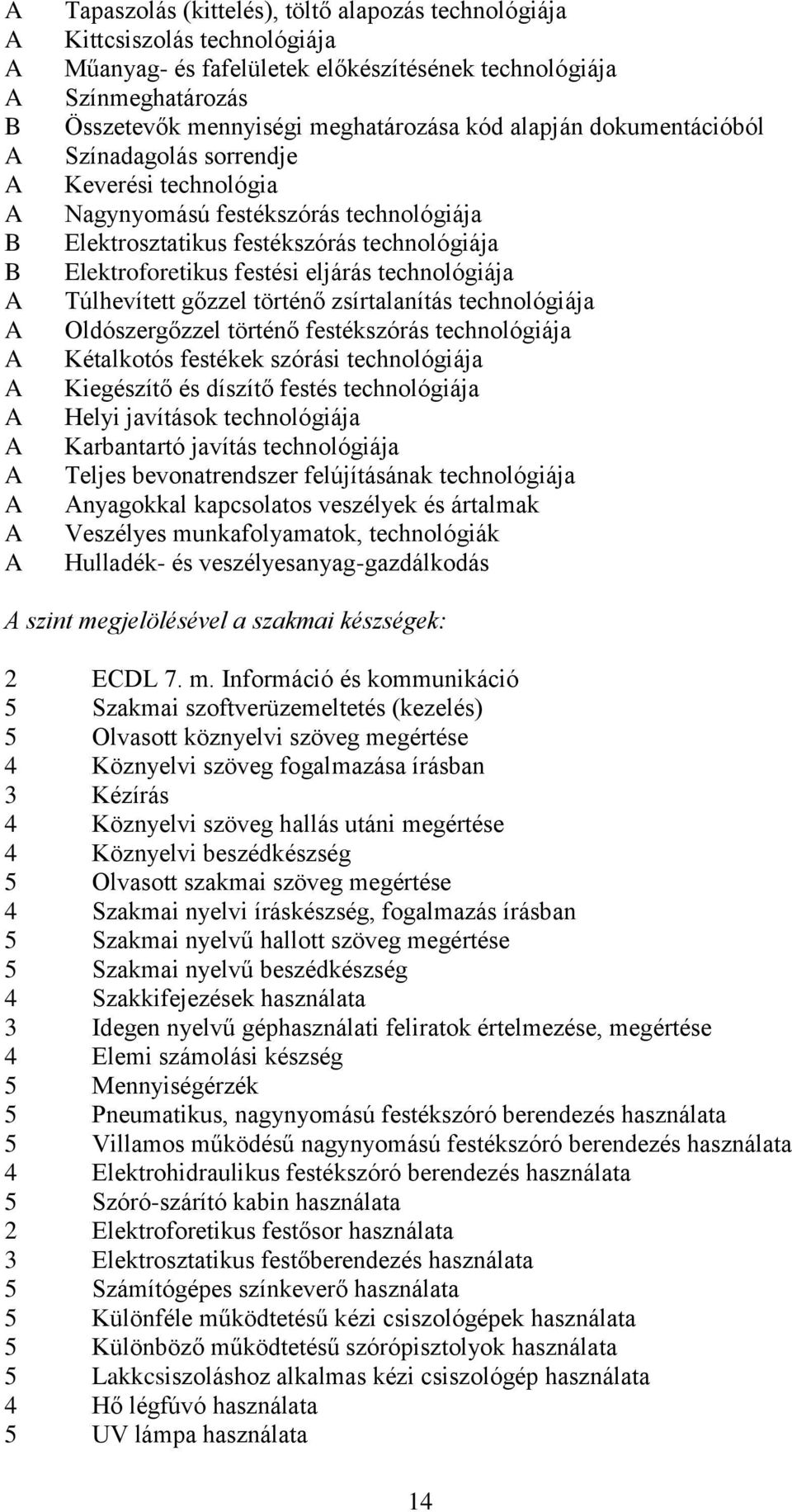 Túlhevített gőzzel történő zsírtalanítás technológiája Oldószergőzzel történő festékszórás technológiája Kétalkotós festékek szórási technológiája Kiegészítő és díszítő festés technológiája Helyi