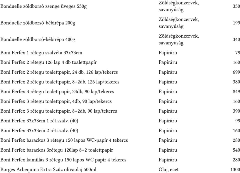 Patpírártu 699 Boni Perfex 2 rétegtu toalettpatpírt, 8+2dbt, 126 latp/tekercs Patpírártu 380 Boni Perfex 3 rétegtu toalettpatpírt, 24dbt, 90 latp/tekercs Patpírártu 849 Boni Perfex 3 rétegtu