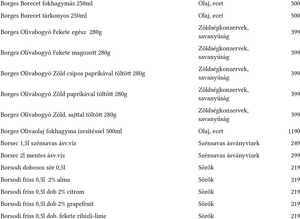 savanyúság Zöldségkonzervekt, savanyúság Zöldségkonzervekt, savanyúság Borges Olivaolaj fokhagyma ízesítéssel 500ml Olajt, ecet 1190 Borsec 1t,5l szénsavas ásv.